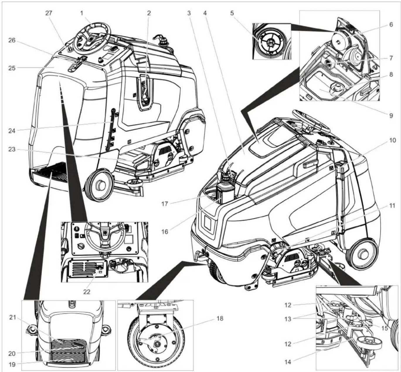 Kärcher B 95 RS Bp - Teeninduselemendid - 1