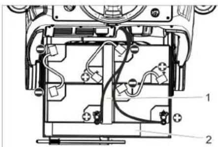Kärcher B 95 RS Bp - Valdymo elementai - 2