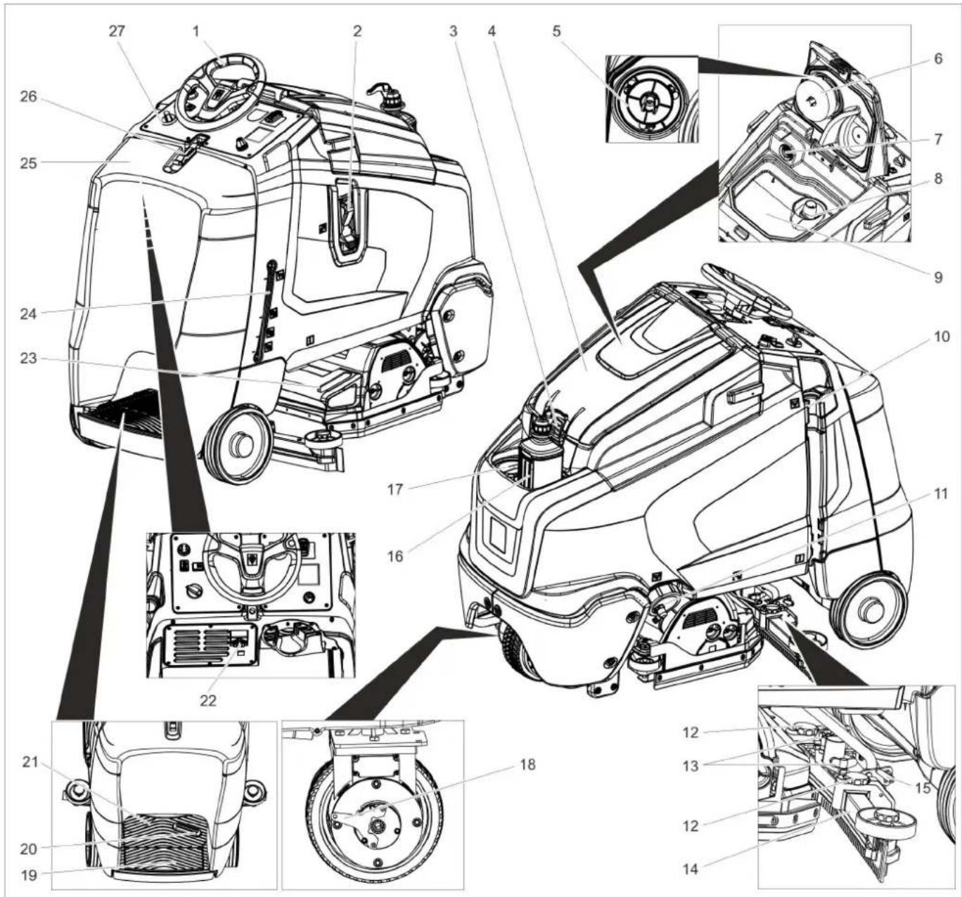 Kärcher B 95 RS Bp - Bedienelemente - 1