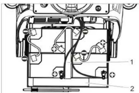 Kärcher B 95 RS Bp - Bedieningselementen - 2