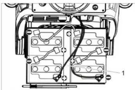 Kärcher B 95 RS Bp - Introducerea și conectarea bateriilor - 2