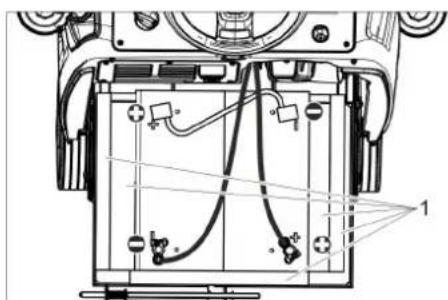 Kärcher B 95 RS Bp - Елементи керування - 3