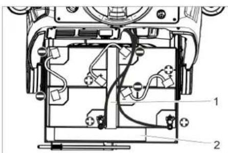 Kärcher B 95 RS Bp - Елементи керування - 2