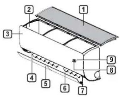 LG AC18BK - Indoor Unit Outdoor Unit - 1