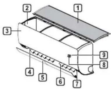 LG AC18BK - Unidad interior Unidad exterior - 1