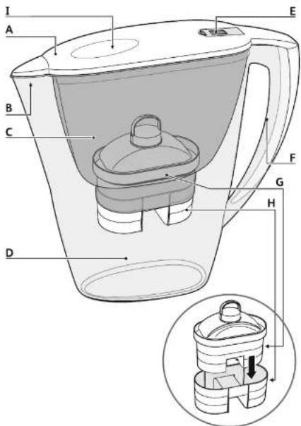TEFAL Kiara WV207C - 1