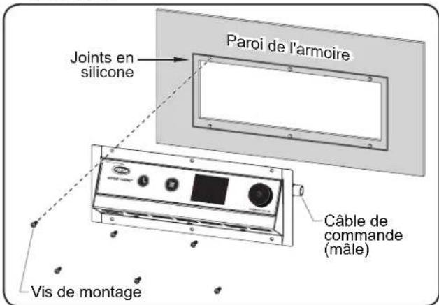 Hatco Rapide Cuisine IRNGPC114 - Avertissement - 2