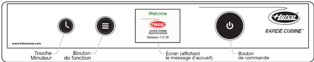 Hatco Rapide Cuisine IRNGPC114 - Mode de programmation avancée - 1