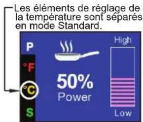 Hatco Rapide Cuisine IRNGPC114 - Modification du mode de fonctionnement - 2