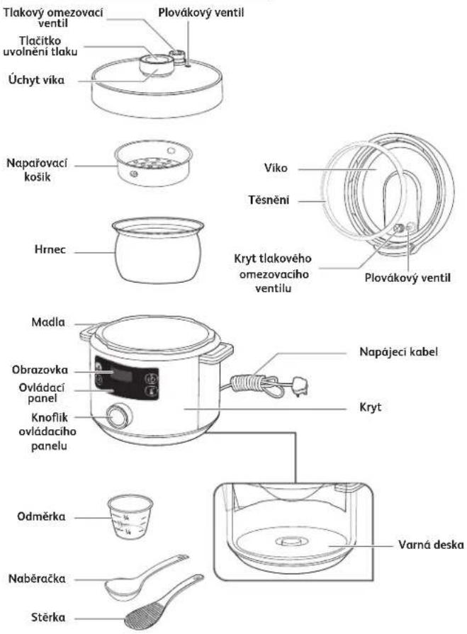 TEFAL Turbo Cuisine CY7548 - 1
