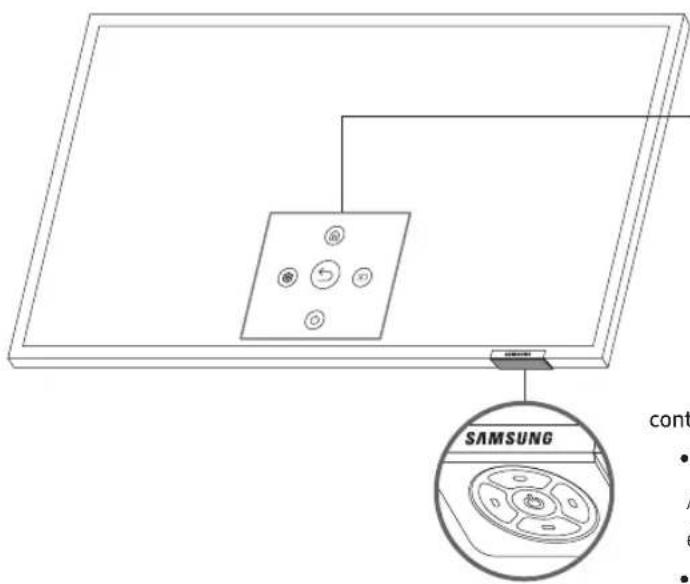 SAMSUNG GQ75Q950RGT - Utilisation de contrôle TV - 1