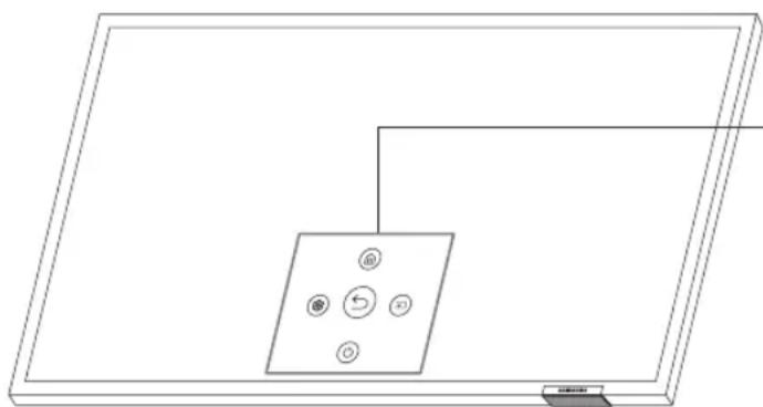 SAMSUNG GQ75Q950RGT - Using the TV Controller - 1
