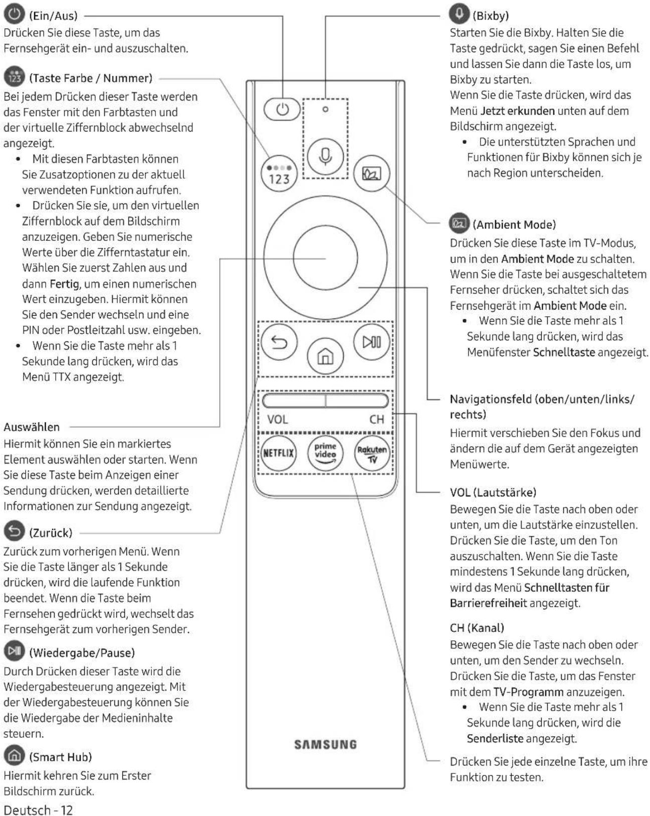 SAMSUNG GQ75Q950RGT - Über die Buttons auf der Samsung Smart Remote - 1