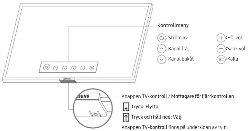 SAMSUNG UE65TU8506U - Anvanda tv:ns TV-kontroll - 1