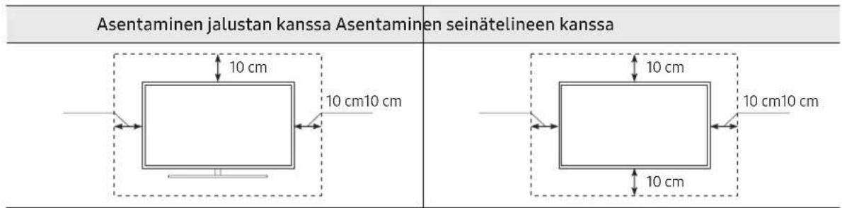 SAMSUNG UE65TU8506U - Television ilmankierron takaaminen - 1