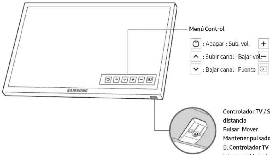 SAMSUNG UE40M5000AU - Uso del Controlador TV - 1
