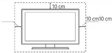 SAMSUNG UE40M5000AU - TV'nizi yeterince havalandırma - 1