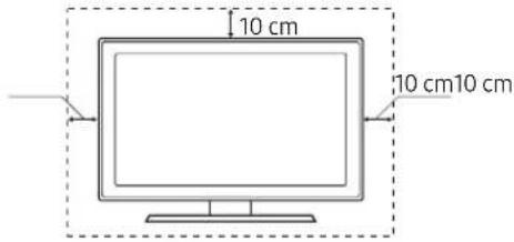 SAMSUNG UE40M5000AU - Ventilación adecuada del televisor - 1