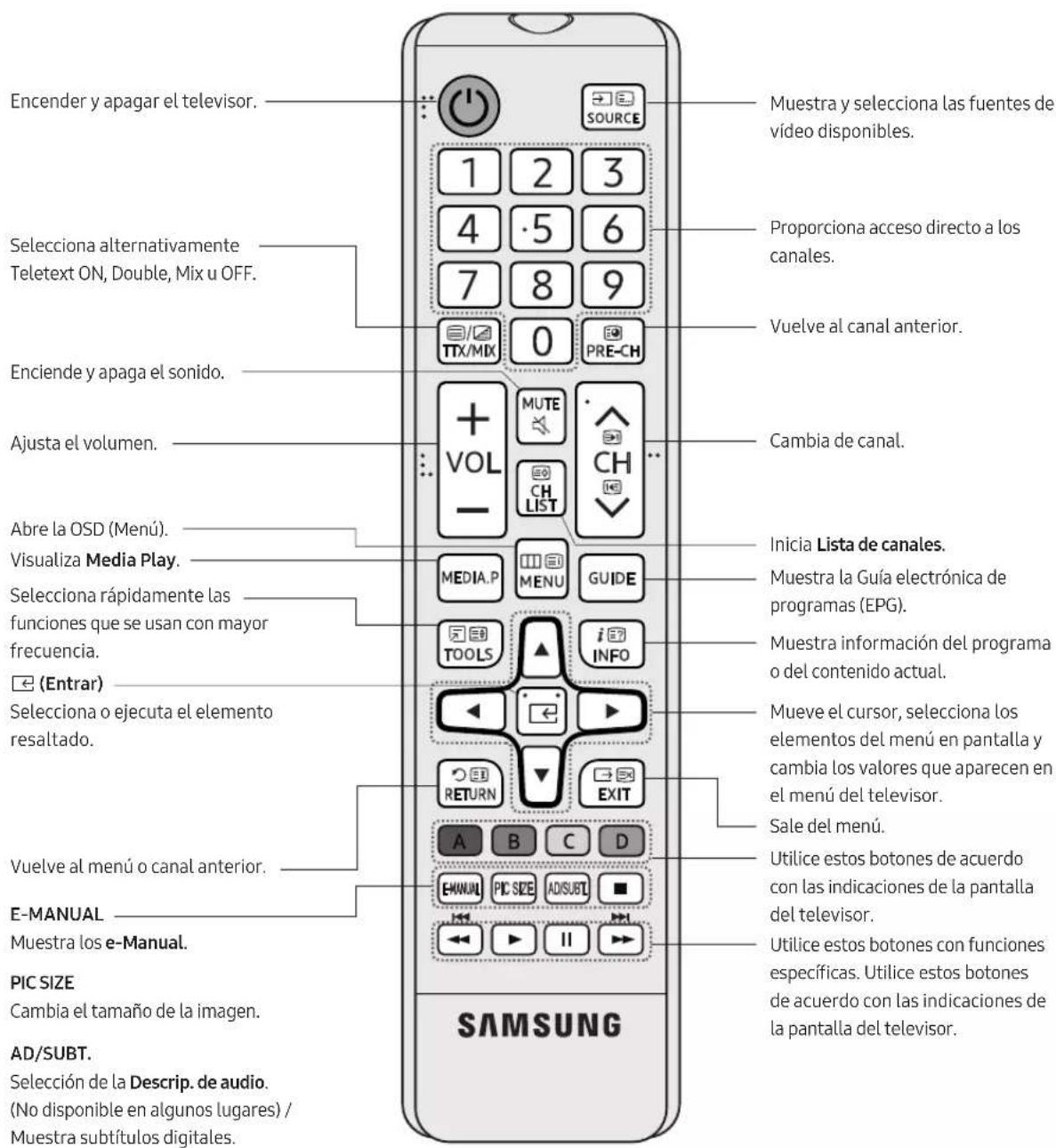 SAMSUNG UE40M5000AU - Mando a distancia - 1