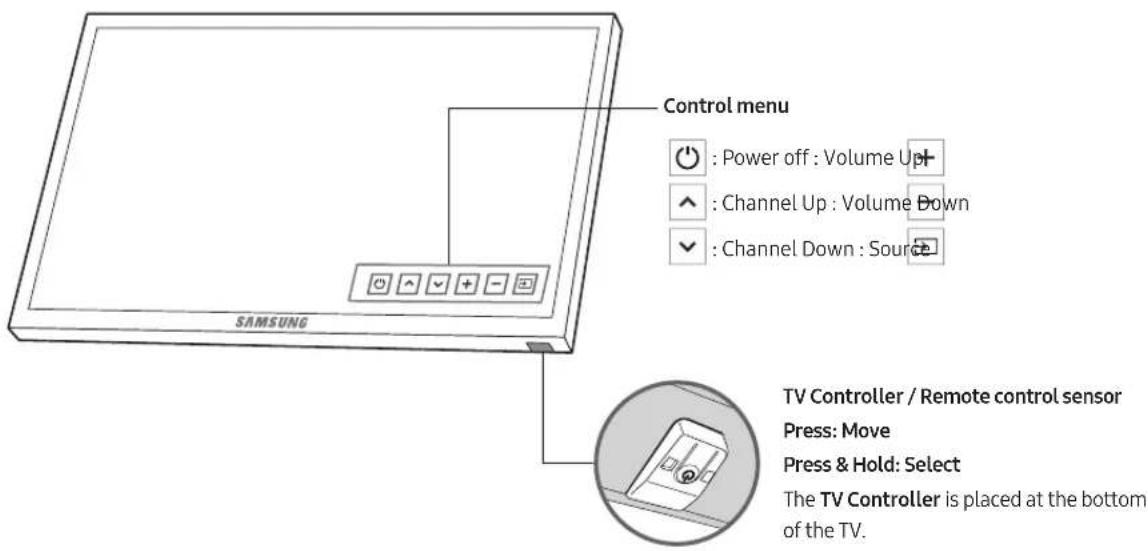 SAMSUNG UE40M5000AU - Using the TV Controller - 1