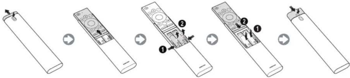 SAMSUNG UE65NU7459U - Installing batteries into the Samsung Smart Remote - 1
