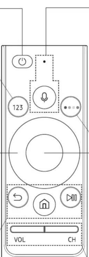 SAMSUNG UE65NU7459U - (Smart Hub) - 1