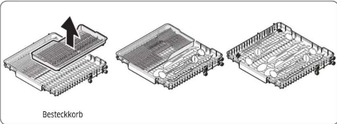SAMSUNG DW60A6092US - Dritter Korb - 1