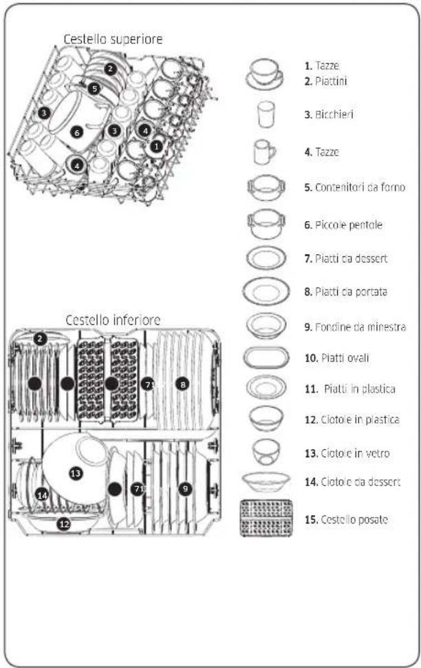 SAMSUNG DW60A6092US - Modelli DW60A608\* - 1