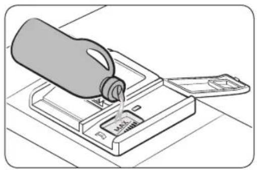 SAMSUNG DW60A6092US - Remplissage avec du produit de rinçage - 2