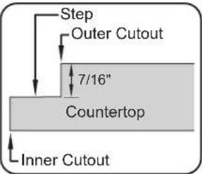Step Outer Cutout 7/16" Countertop Inner Cutout