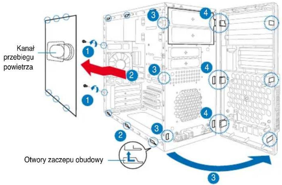 ASUS V2M3N8200 - Zdejmowanie pokrywy bocznej i zespołu panela przedniego - 1