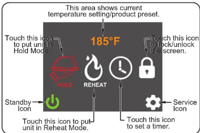 Hatco SW27QT - Touchscreen Control - 1