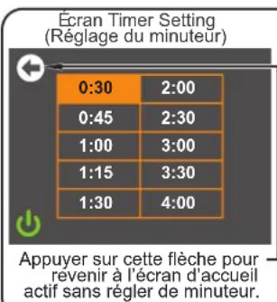Hatco SW27QT - Réglaged'un minuteur - 1