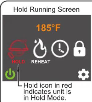 Hatco SW27QT - Startup - 4
