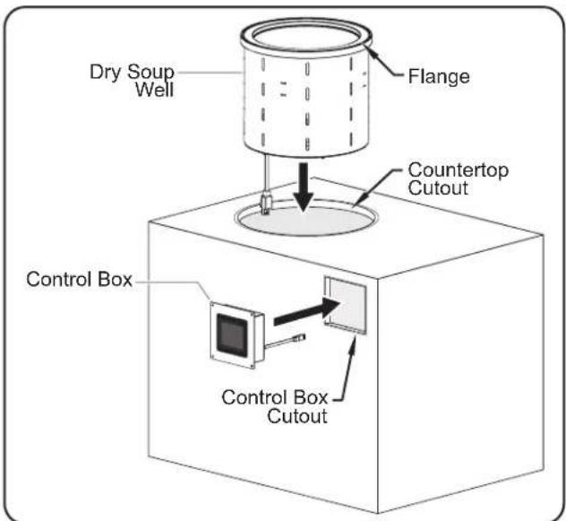 Hatco SW27QT - NOTICE - 2