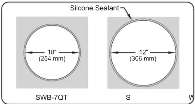 Hatco SW27QT - NOTICE - 1