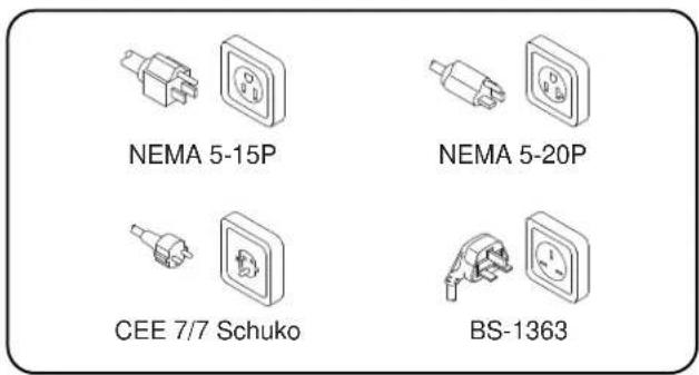 NEMA 5-15P NEMA 5-20P CEE 7/7 Schuko BS-1363