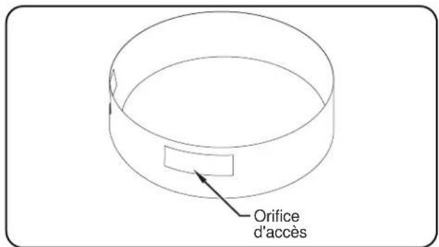 Orifice d'accès