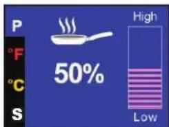 P °F °C S 50% High Low