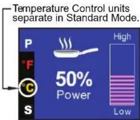 Temperature Control units separate in Standard Mode. 50% Power High Low