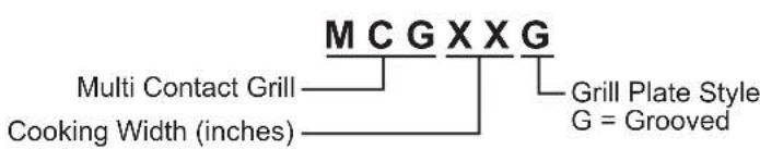 Hatco MCG14G - MODEL DESIGNATION - 1