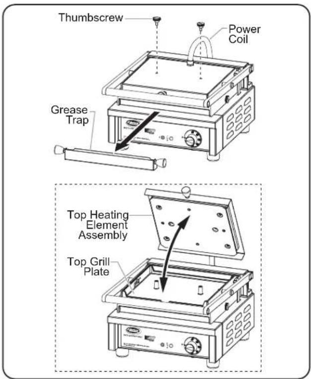 Hatco MCG14G - BURN HAZARD: Allow unit to cool before performing any cleaning, adjustments, or maintenance. - 1