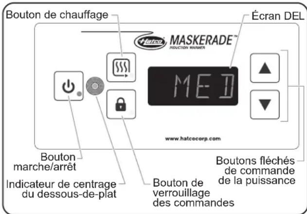 Hatco Maskerade IWRMUT06 - Mise en service - 1
