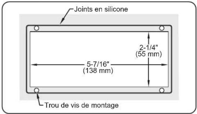 Hatco Maskerade IWRMUT06 - Avertissement - 1