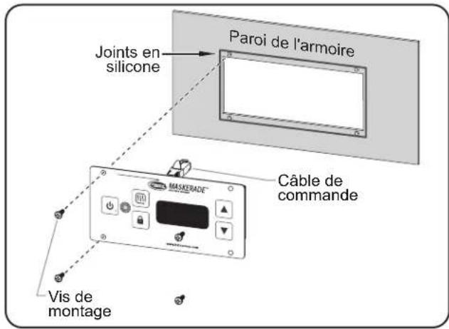 Hatco Maskerade IWRMUT06 - Avertissement - 2