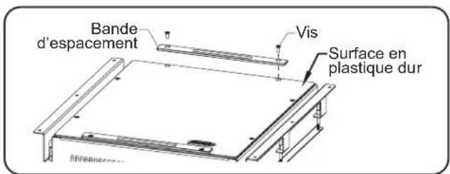 Hatco Maskerade IWRMUT06 - Installer l'unité - 4