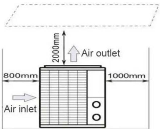 ASTRALPOOL APH3 Inverboost - ATENÇA: - 1
