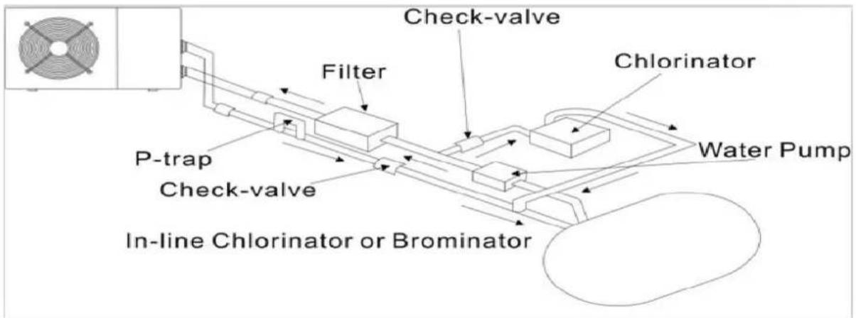 ASTRALPOOL APH3 Inverboost - NOTA - 1