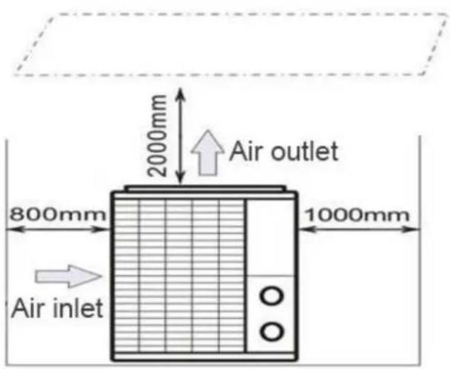 ASTRALPOOL APH3 Inverboost - Uneonneventilation - 1