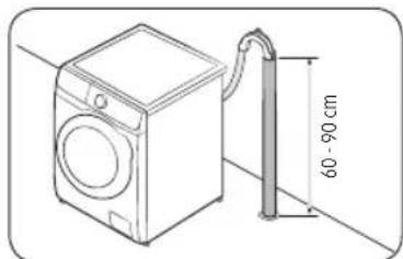 SAMSUNG WW91T4048CE - SCHRITT 5 Abwasserschlauch anschlieBen - 2